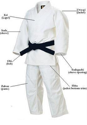 brazilian jiu jitsu