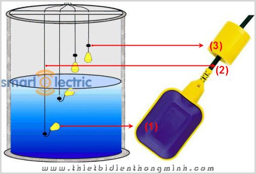 công tắc phao dùng cho bồn treo