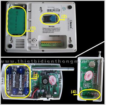 chống trộm dùng Sim KS-899GSM và các cảm biến