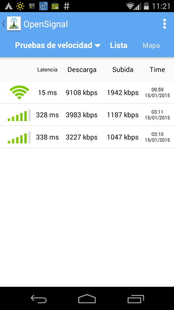 redes lte redes lte