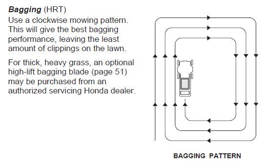 bagpattern_zpsadef63d0.jpg