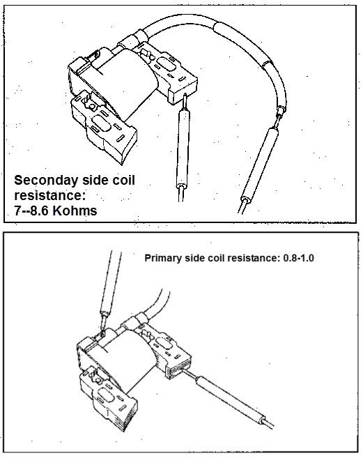 coilresistanceGX620_zps4f70acd8.jpg