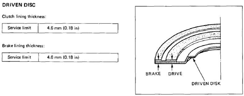 drive%20disk%20limits_zpsapzau2d6.jpg
