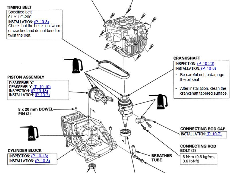 Honda small engine repair phoenix #1