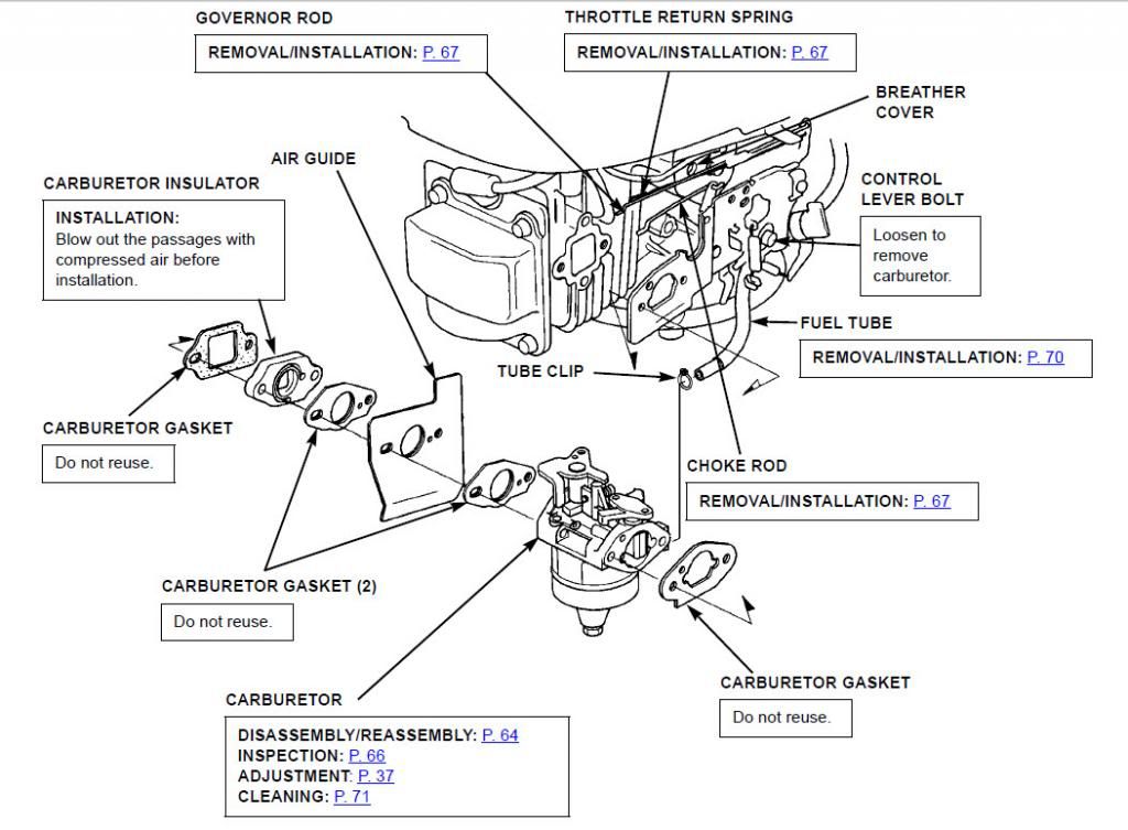 Adjust carburetor honda lawn mower engine #5