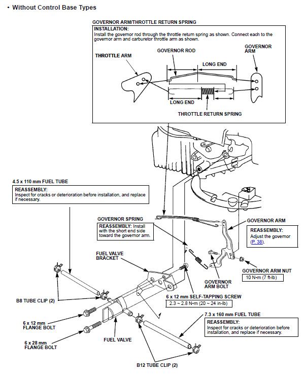 gov_02_zps06b3e4c1.jpg
