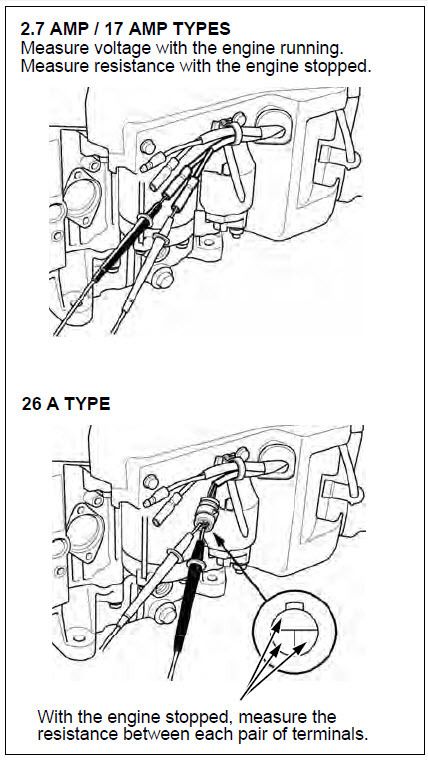 gx630%20v%20and%20ohm%20checks_zpsckefr0gk.jpg