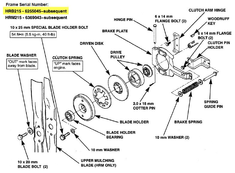 Honda lawn mower blade clutch diagram #2