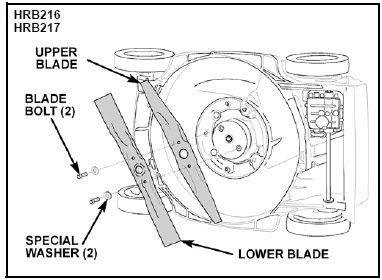 hrbblades_zps609297d2.jpg