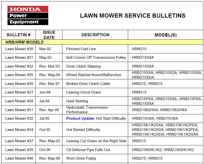 hrbbulletins_zpscd77c10c.jpg