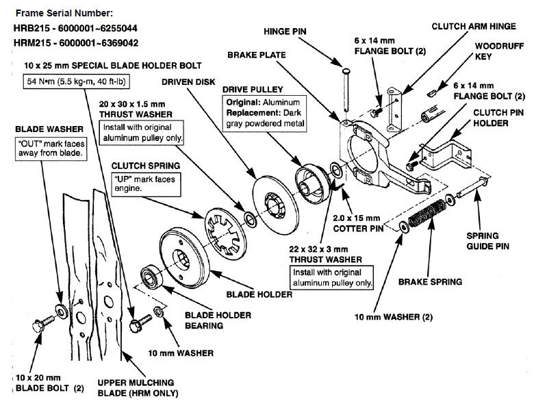 Honda lawn mower blade clutch diagram #1