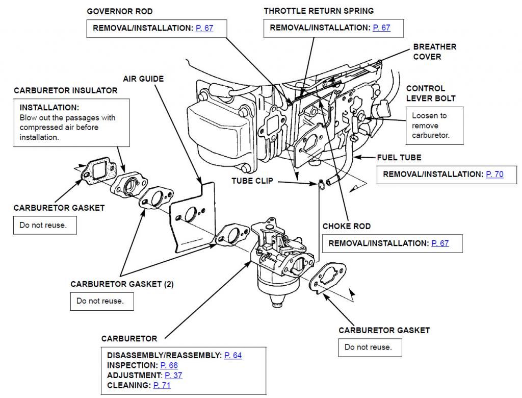 Honda lawnmower governor surging #6