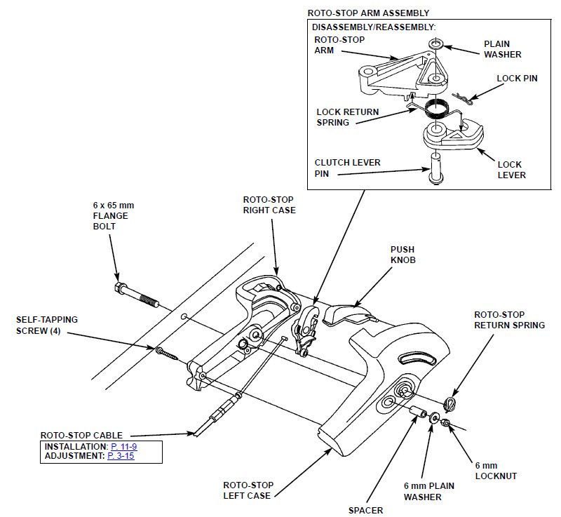 Honda hrx217 clutch cable replacement #6