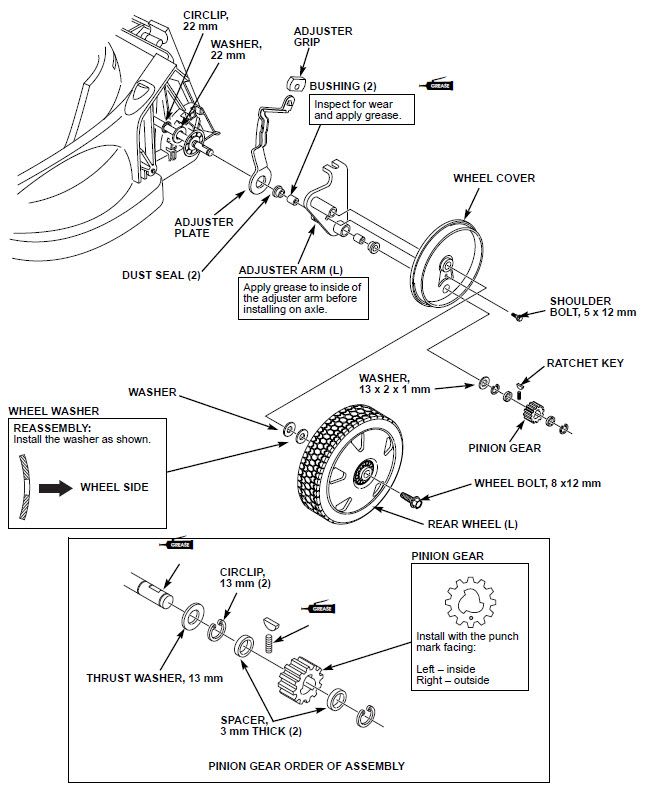 Honda HRX217HYA Lawn Care Forum