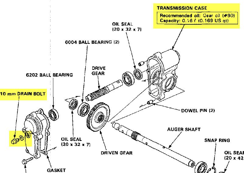 Honda snowblower auger transmission oil #2