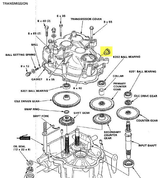 Honda snowblower auger transmission oil #7
