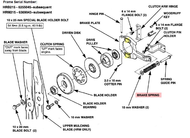 roto-stop_zpsef86d84f.jpg