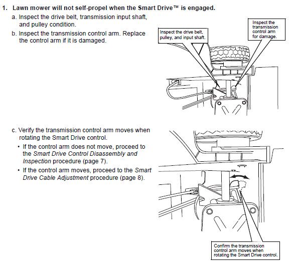 Honda smart drive control repair #7