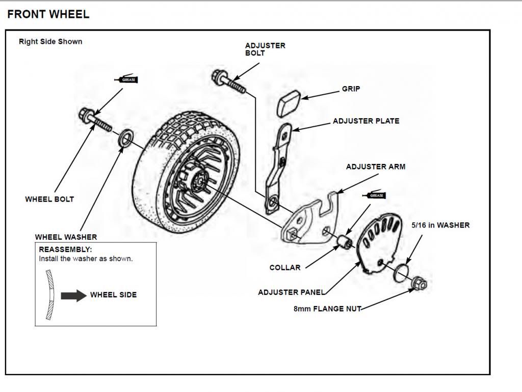 vkafrontwheel_zps0252dde3.jpg