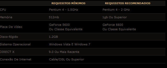 requisitos_zps642b3fab.png