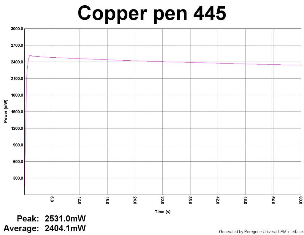 Copperpen445_zps19bc3894.png
