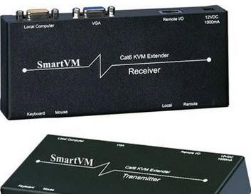 wifi extender antenna usb