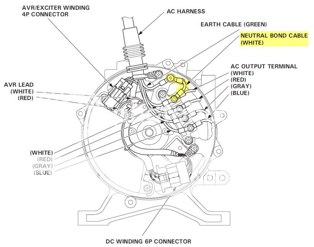 Honda Eb6500 Generator Wiring Diagram