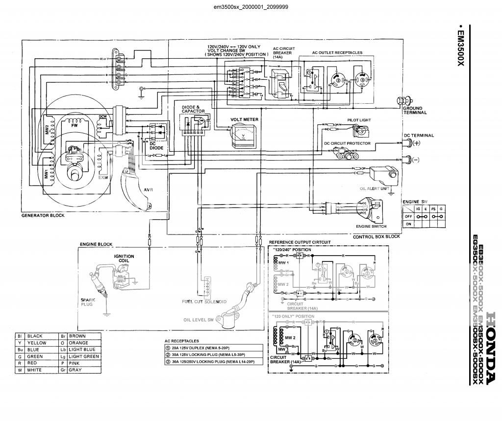 Honda EM3500 sx problem.... Help!!!!! | Power Equipment Forum